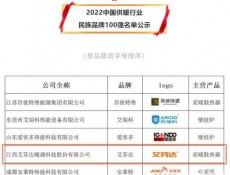 艾芬达上榜中国供暖行业民族品牌100强名单 ()